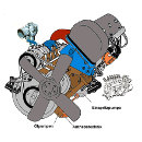 Ersatzteile f&uuml;r Motoren